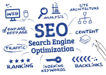 SEO Agentur Hamburg